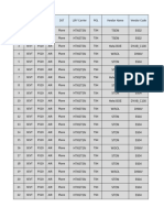 SEVT REVISED DAILY FORMAT - Air