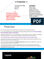 2.UNIT1 - 3D Production Pipeline-Production1-ppt1