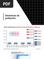 Distribución de La Poblacion