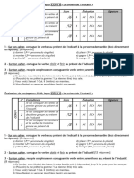 CM2 Le Present de Lindicatif Evaluation