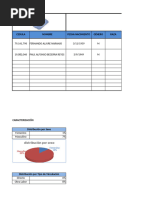 3.1.1. Perfil Sociodemografico.