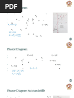 Phasor Diagram: Prof. T R Choudhury, NIT Rourkela