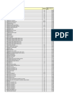 Tabla de Precios Unitarios PPPF 2011 DITEC - SERVIU 2