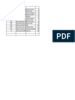 Formato Calificiones 5to Sec Act