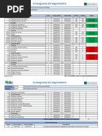 INT1 3E SIPAM A 04 CronogramadeSeguimiento Semana10