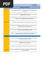 Application Security Review Checklist