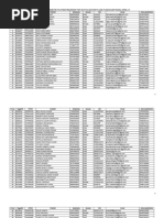 Rejected-List-Ssc Exam