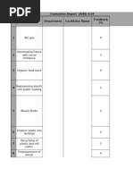 Ms Mubashra Shazadi Final Evaluation