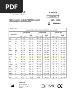 1X0901 Assay Sheet - 3