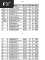 List of Members in Base Policy - 010719