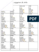 Les Conjugaisons Des Verbes