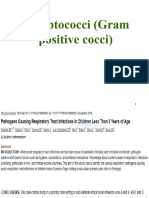 9.streptococci MBCHB Notes