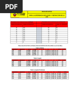 Tablas de Datos para La Experiencia Reflexion y Refraccion de La Luz 202202