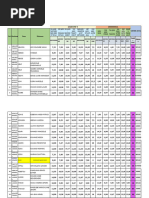 Proces-Verbal Definitif Licence 2 23-24