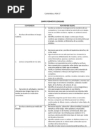 Contenidos y PDA 1