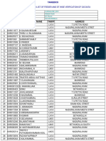 Pending Consumer List of Feeder and DT Wise Verfication of Gis Data