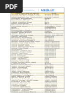 Unacademy Centres