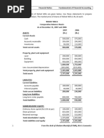 Financial Ratios