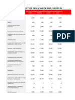 Empresas en Perú