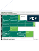 Microsoft Silver Application Integration Competency