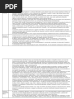 Macleod, Murdo "Aspectos de La Economía Interna de La América Española Colonial - Fuerza de Trabajo, Sistema Tributario, Distribución e Intercambios"