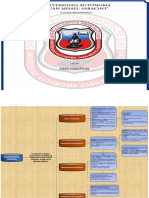 Transparencia Municipal