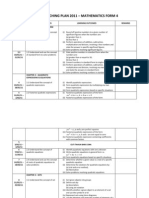 Yearly Teaching Plan 2011-Mathsf4