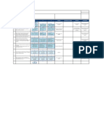 Procedimiento Identificación de Peligros y Aspectos