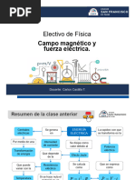 EF - PPT Campo Magnético y Fuerza Magnética 2