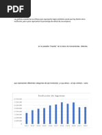 Gráficas Estadísticas