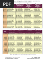 Ragi List - Eng