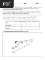 Cladogram