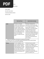 Theory Matrix 3 OGL 300