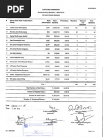 All Island Result - 2024 General Election 