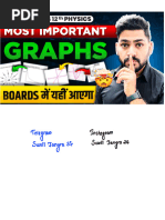 Class 12 Physics Graphs