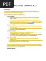 Categorías Gramaticales