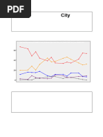 Kingston Upon Hull 1995 2012