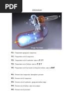 Gas Turbine DIY