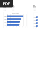 Munna Excel Sheet