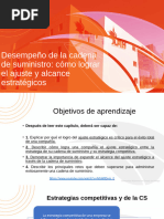 Tema 3. Desempeño de La Cadena de Suministro, Cómo Lograr El Ajuste y Alcance Estratégicos