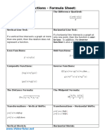 Functions - Formula Sheet