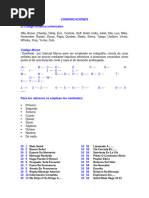 Codigos de Comunicaciones