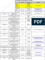 1 Relacion de Medicos Dictaminadores Autorizados