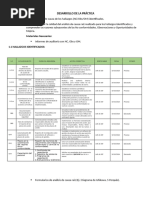 Cuaderno de Informes - Semana 8 Practico