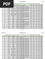 Classificação Geral CEMEP ETEP