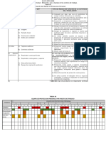 Tabla A1 NOM-017-STPS