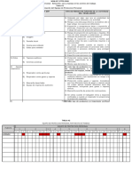 Tabla A1 NOM-017-STPS