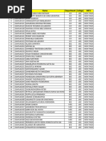 (20!2!2024) 2027 Employability Skills Attendance