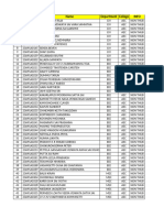 (18!12!2023) 2027 Employability Skills Attendance