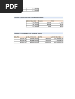 Ejercicio de Referencia Absoljutas, Relativas y Mixtas